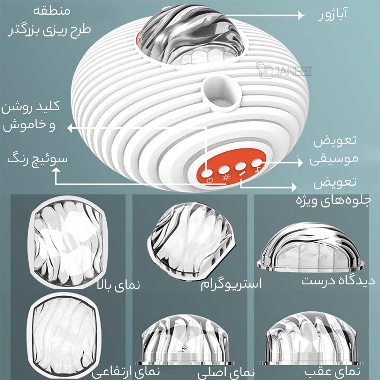 لامپ پروژکتور آسمان شب و ستاره طرح سفینه k-1106