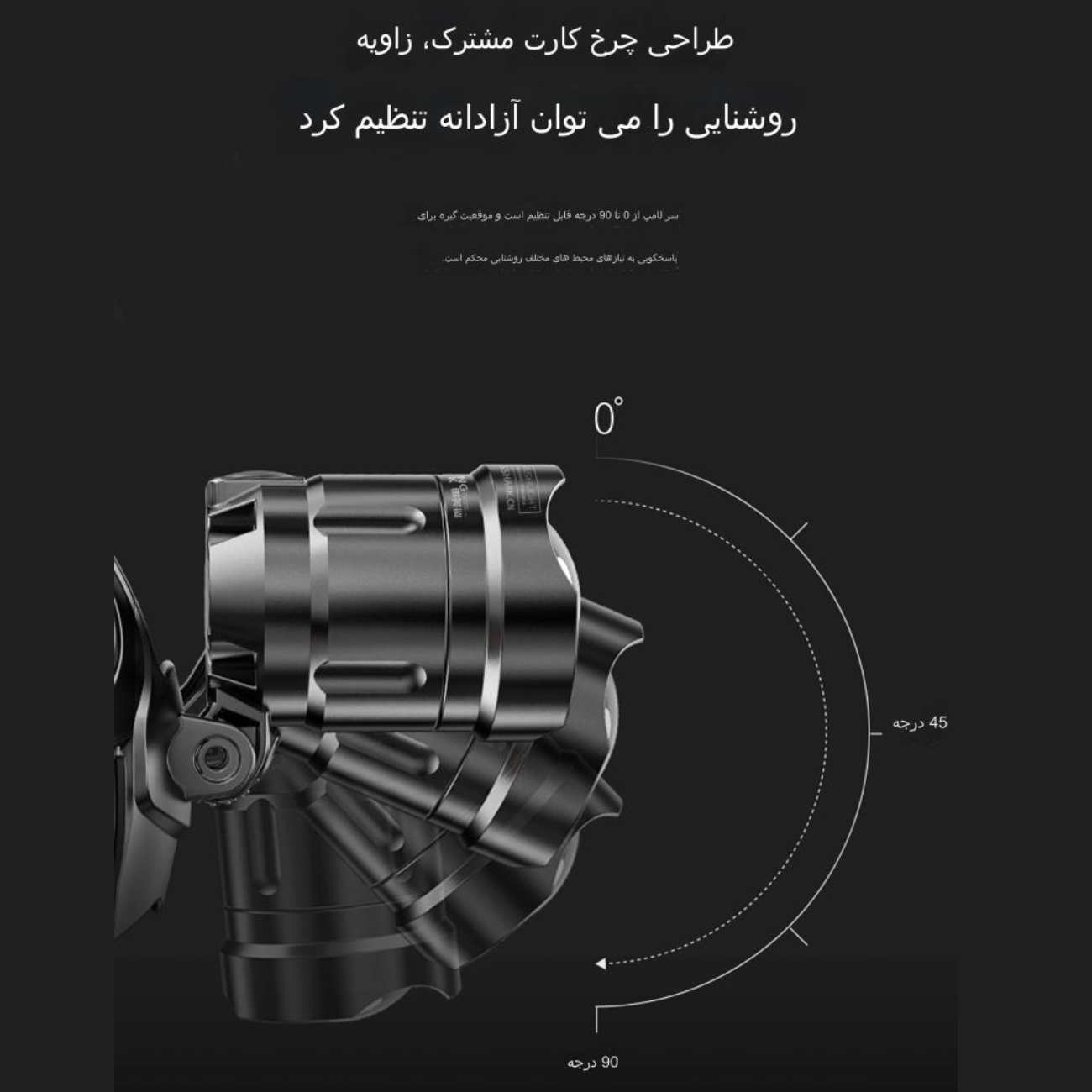 چراغ پیشانی 18650 میلیآمپرساعت اسمایلینگ شارک K808