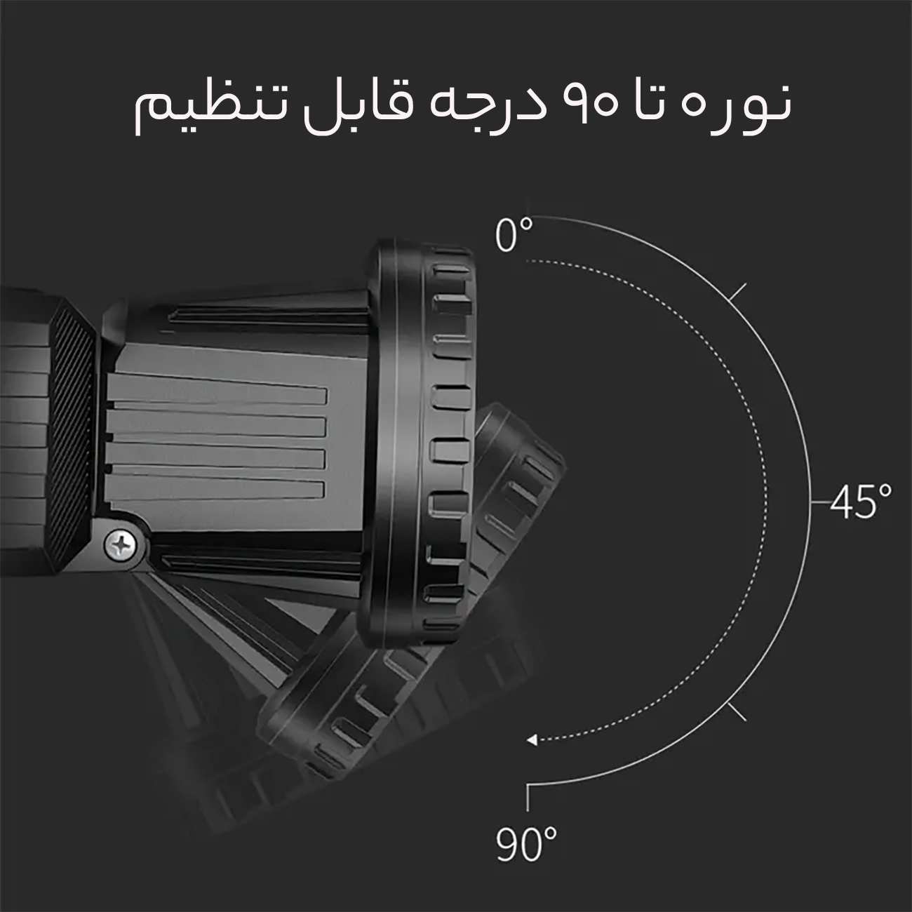 هدلایت 2400 میلی آمپر ساعت با نور سفید اسمایلینگ شارک TD-8007