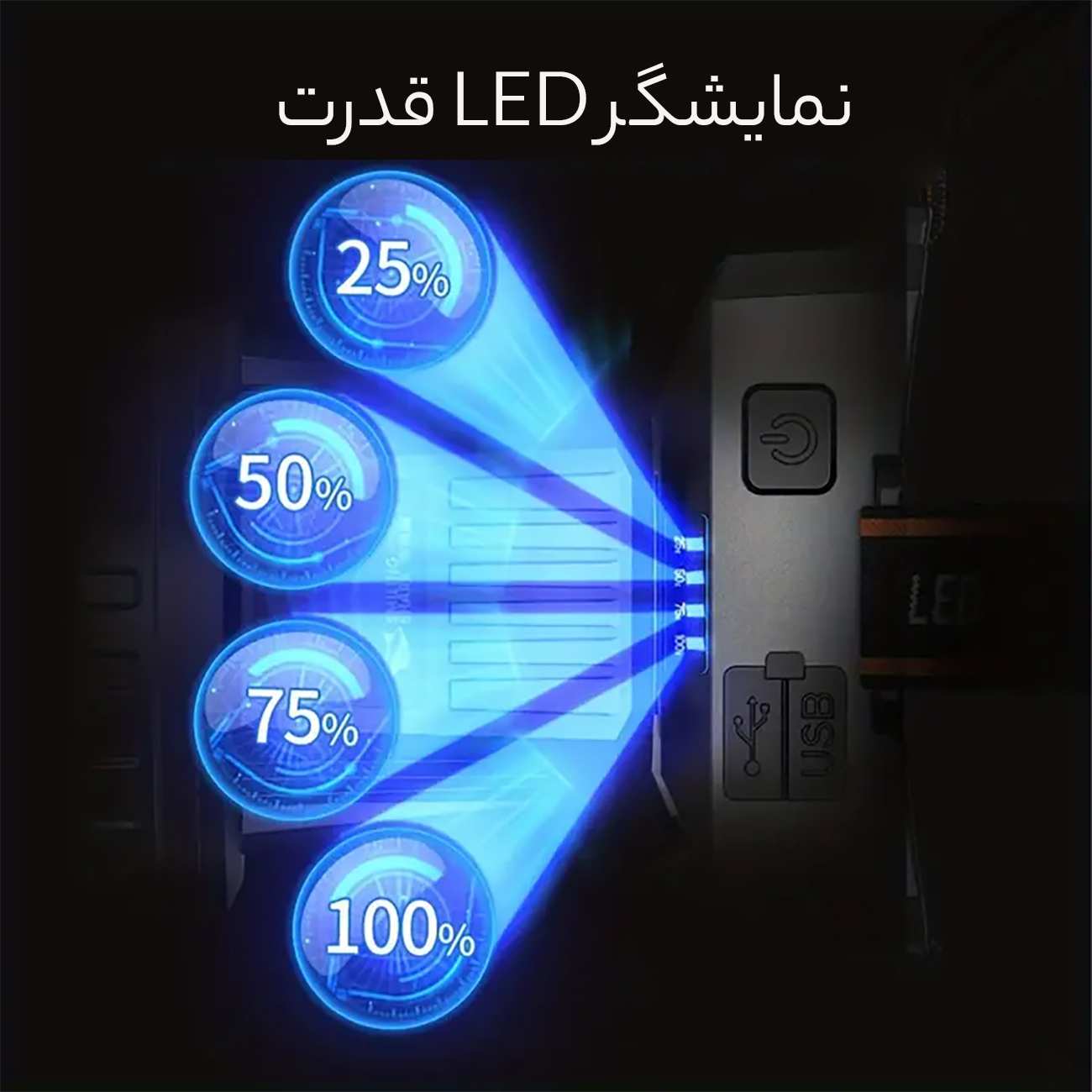 هدلایت 2400 میلی آمپر ساعت با نور سفید اسمایلینگ شارک TD-8007