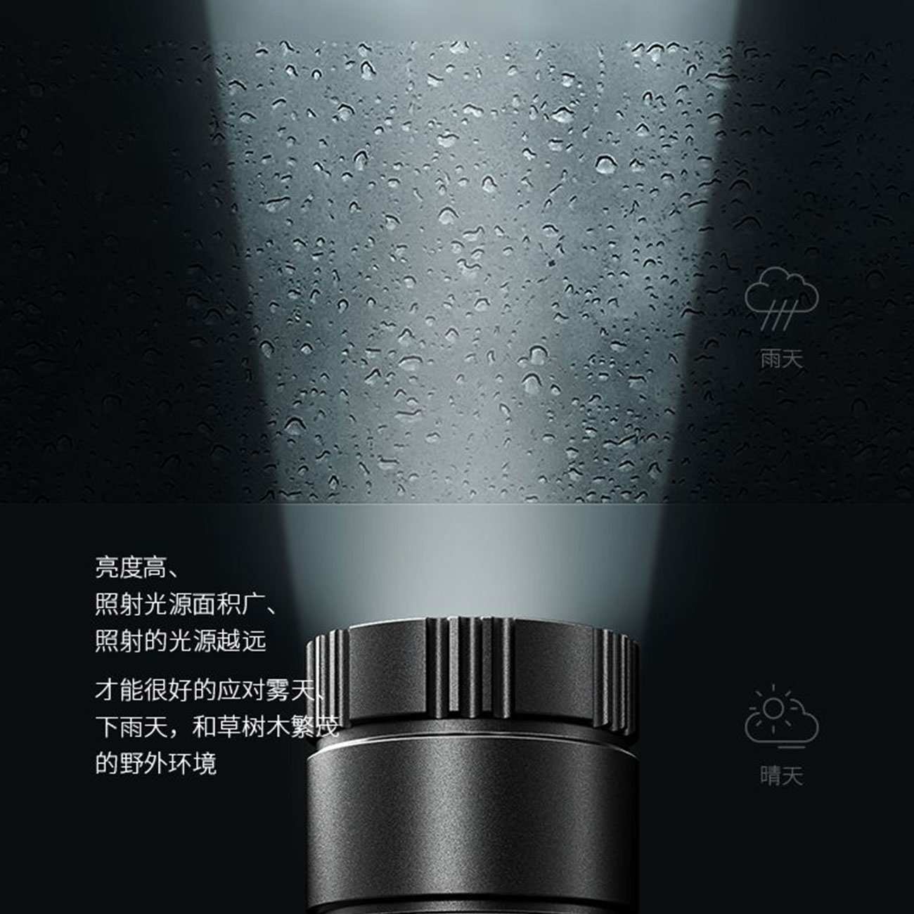 چراغ قوه شارژی اسمایلینگ شارک E212-2