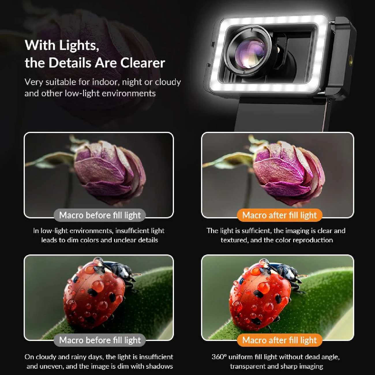 گیره لنز، رینگ لایت و نگهدارنده گوشی موبایل چندکاره اپیکسل APL-FL23