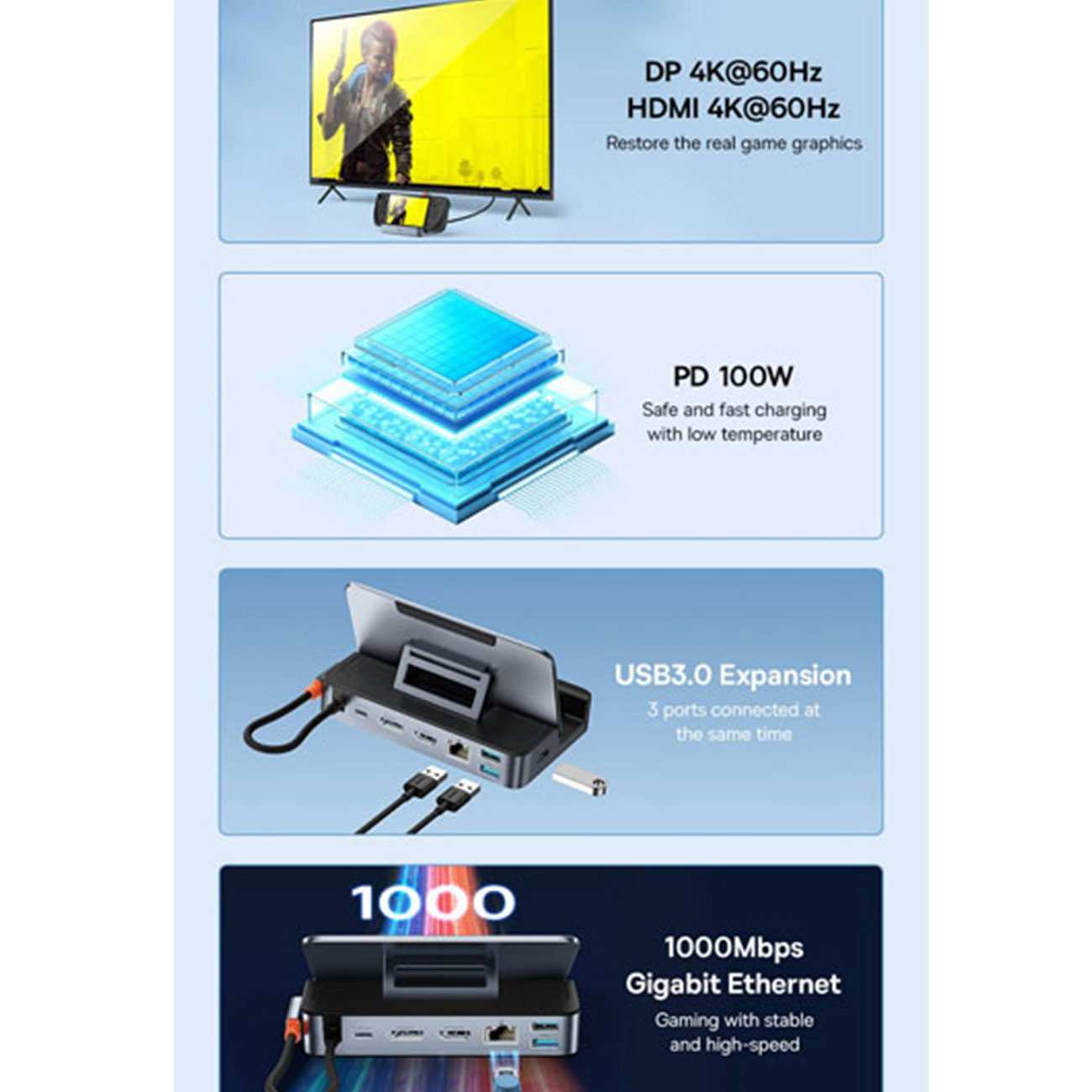هاب استند تایپ سی 7 پورت بیسوس BS-OH116
