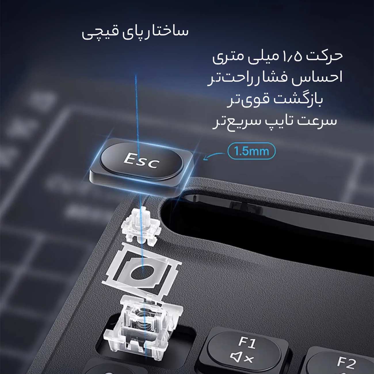 کیبورد بلوتوثی بیسوس B00955505112 BS-K03