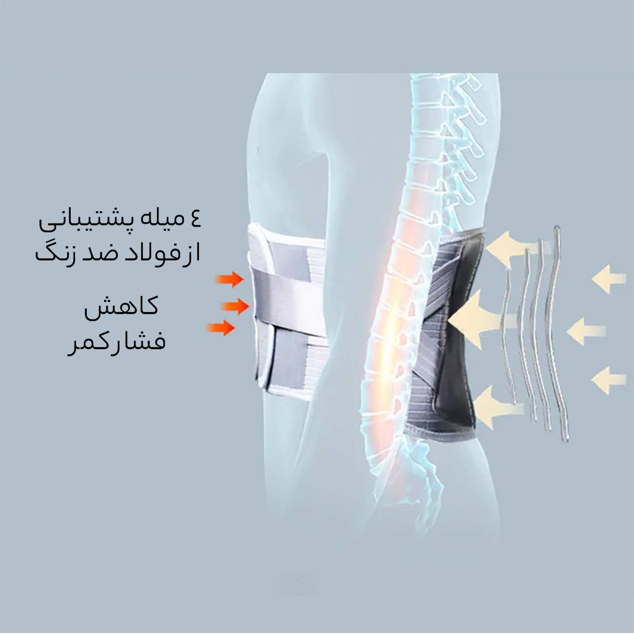 کمربند طبی حرارتی شیائومی HMBDYM-01