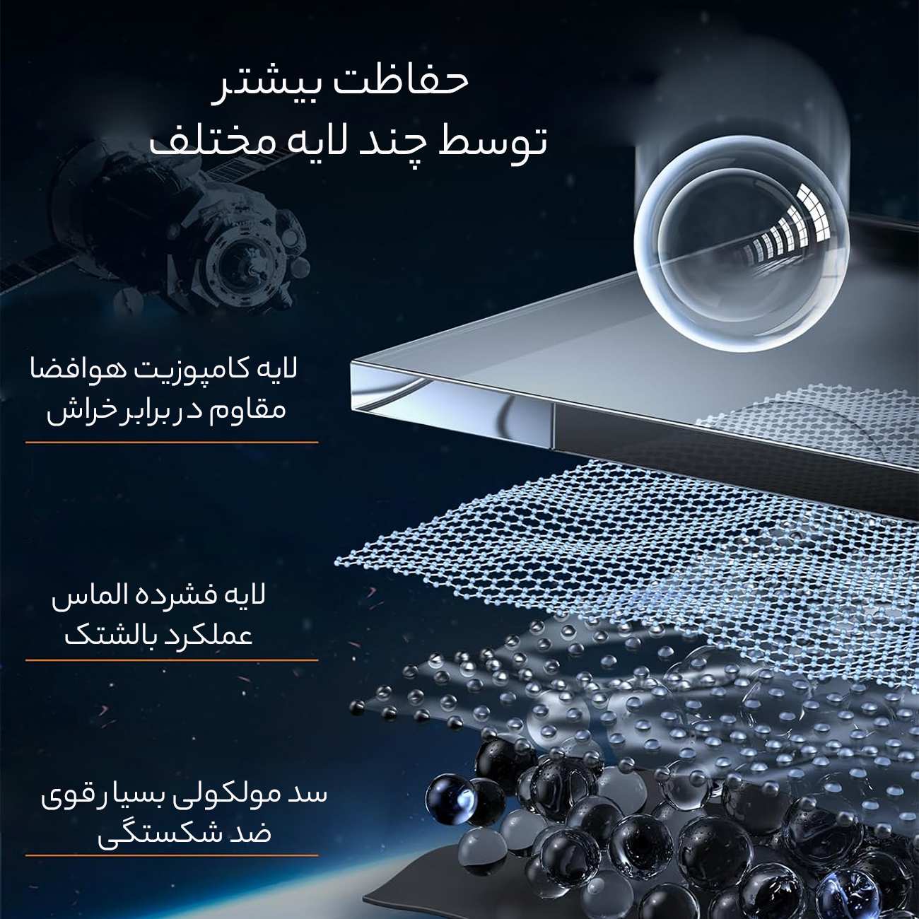 گلس آیفون 13 پرومکس/آیفون 14 پلاس با ابزار نصب ایکس مارت