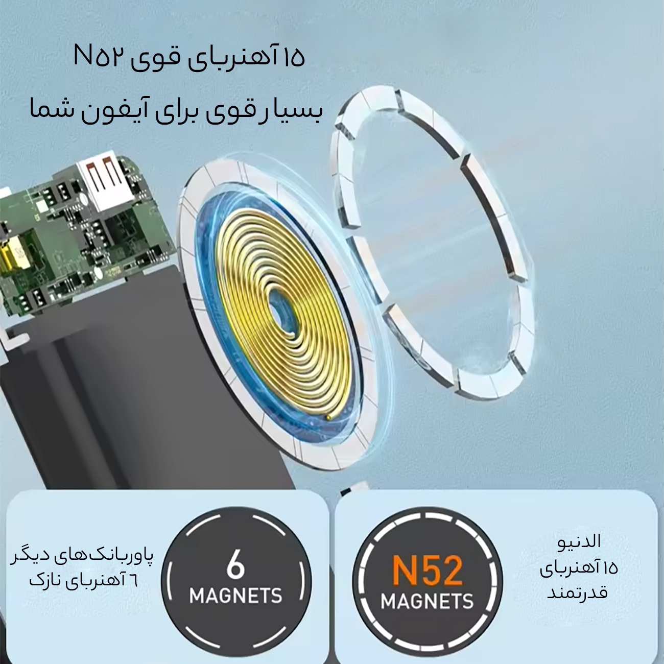 پاور بانک بی سیم مغناطیسی 15 وات 10000 تایپ سی و یو اس بی الدنیو PQ17