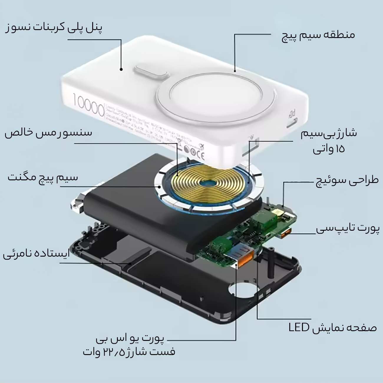 پاور بانک بی سیم مغناطیسی 15 وات 10000 تایپ سی و یو اس بی الدنیو PQ17