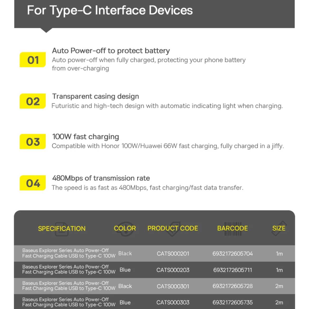 کابل سوپر فست شارژ یواس بی به تایپ سی شفاف 100 وات 2 متری با قطع کن خودکار هوشمند بیسوس CATS000301