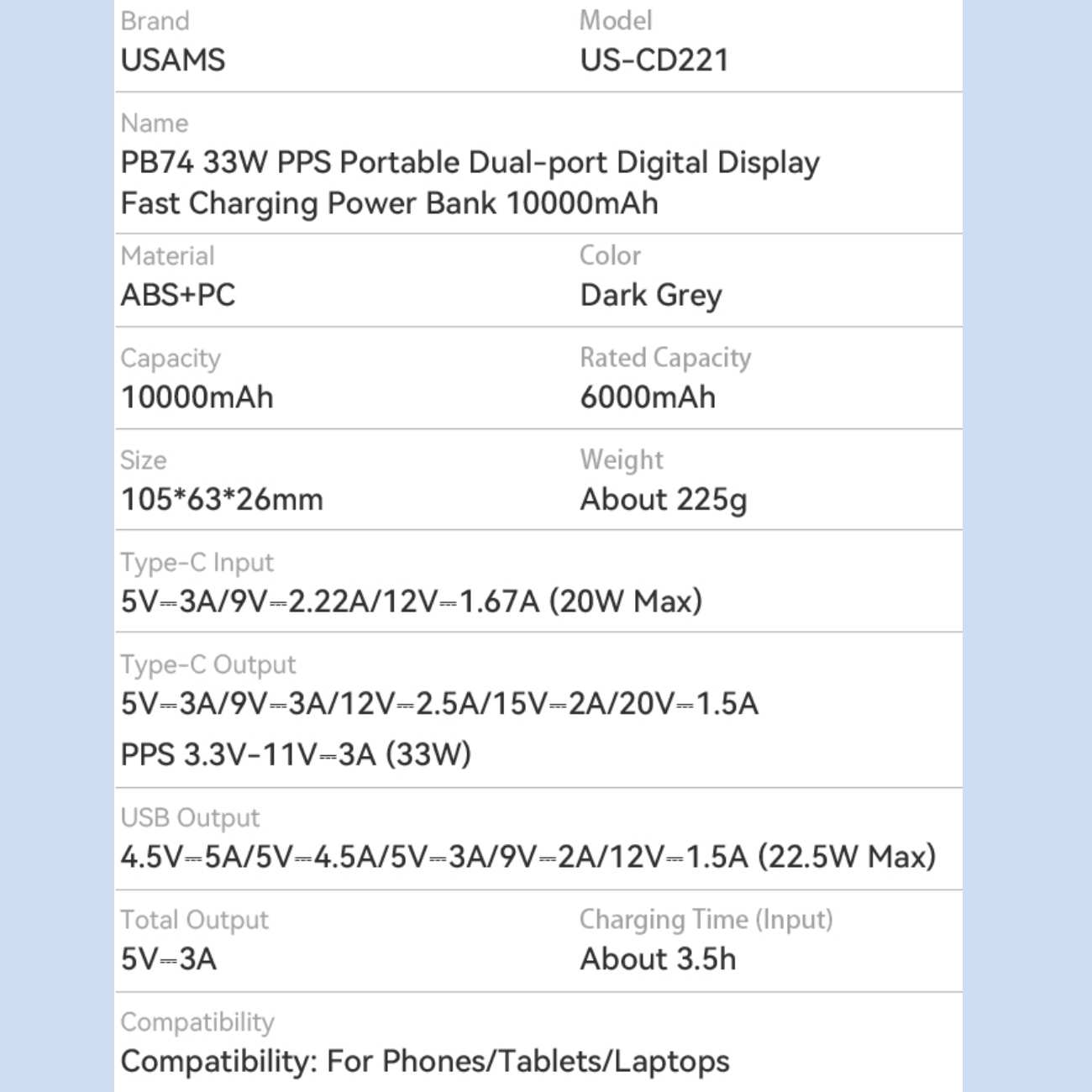 پاور بانک فست شارژ تایپ سی و یو اس بی 33 وات 10000 یوسامز US-CD221 PB74