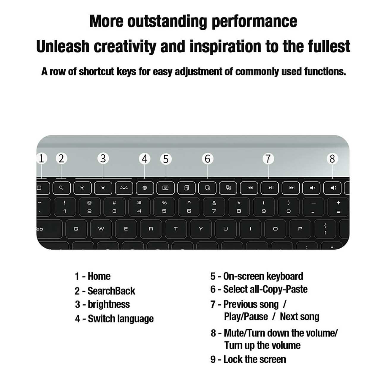 قاب کیبورددار طرح کیف آیپد ایر 11 (2024) و آیپد ایر (2022) ، آیپد ایر 5، آیپد ایر 10.9 اینچ (2020)، آیپد ایر 4، آیپد پرو 11(2020، 2021، 2022) نیلکین Bumper Go Keyboard