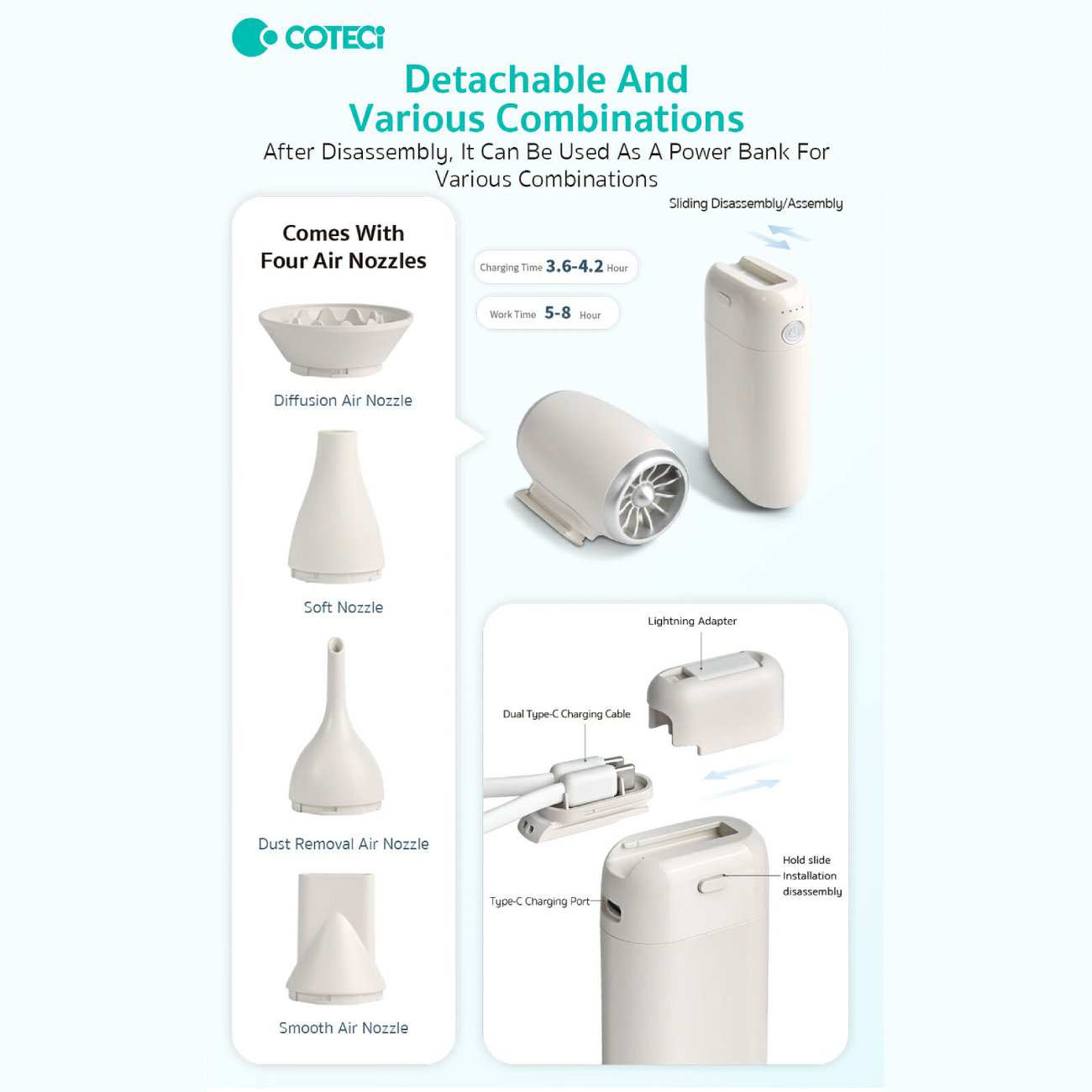 جت فن توربو و پاوربانک 9000 تایپ سی کوتسی OT-034