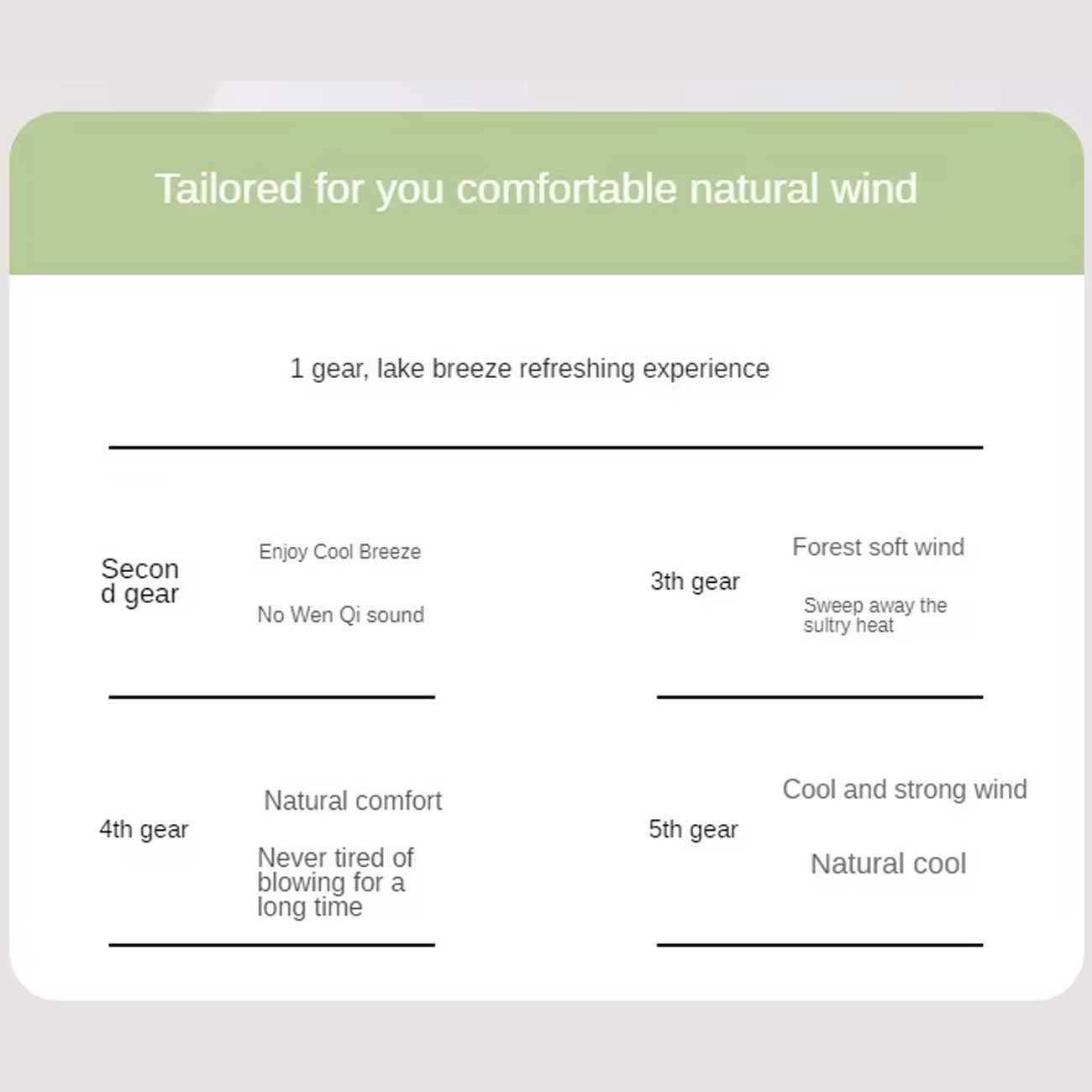 پنکه رومیزی شارژی 5 سرعته دارای نمایشگر دیجیتال M10