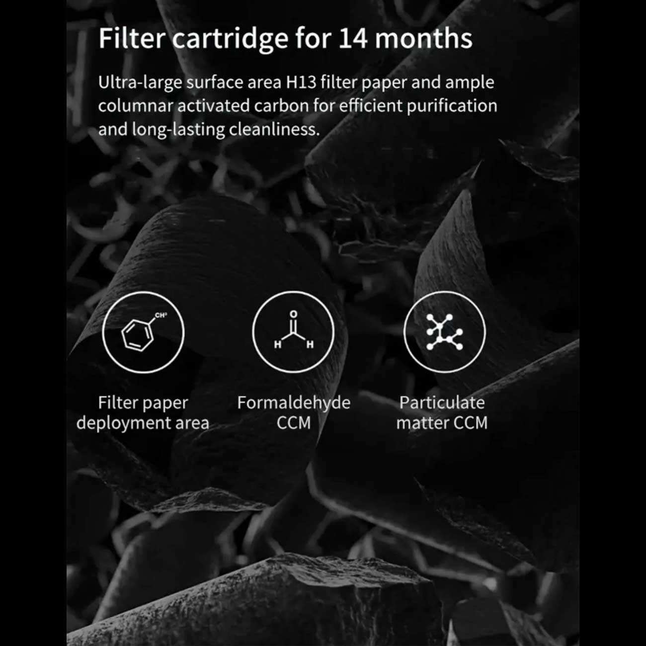 فیلتر یدک دستگاه تصفیه هوا Mi Purifier Pro H شیائومی M7R-FLH