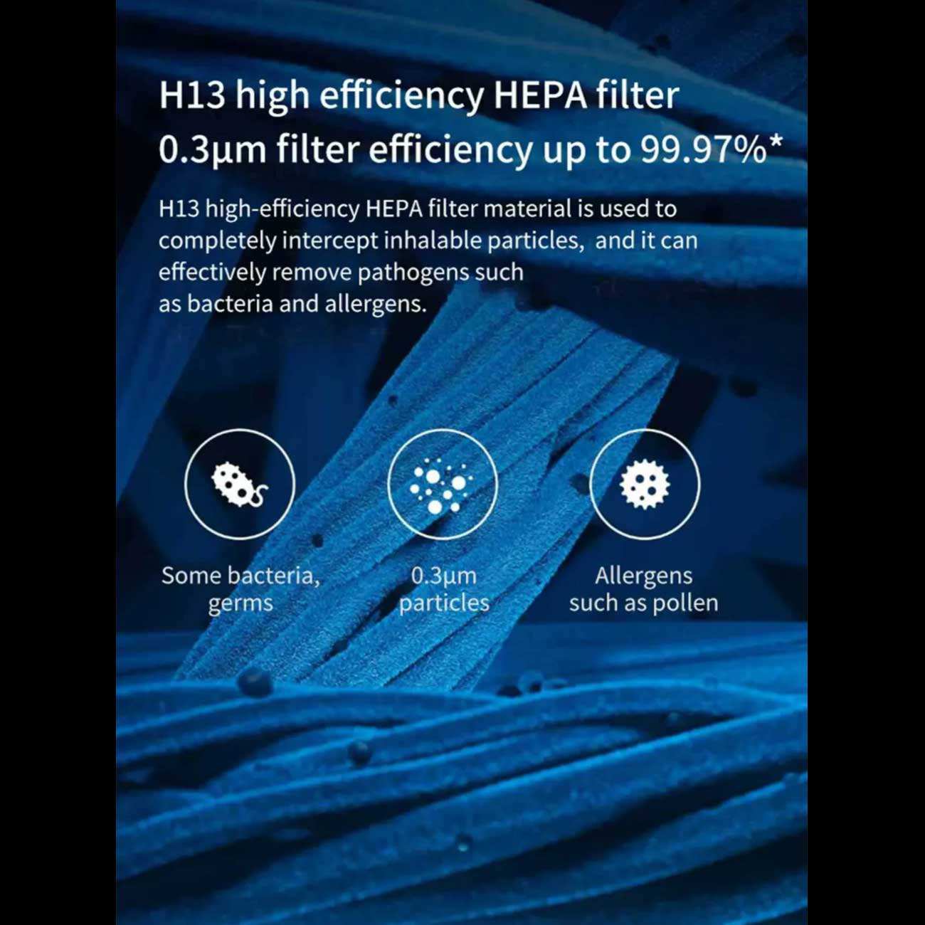 فیلتر یدک دستگاه تصفیه هوا Mi Purifier Pro H شیائومی M7R-FLH