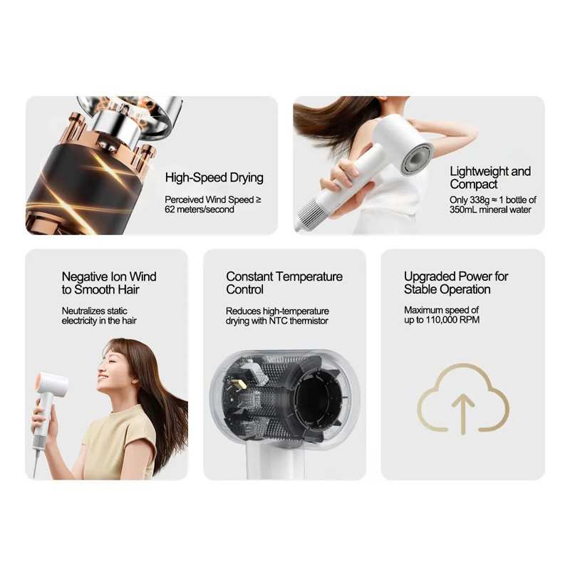 سشوار یون منفی 1600 وات میجیا شیائومی H501 SE