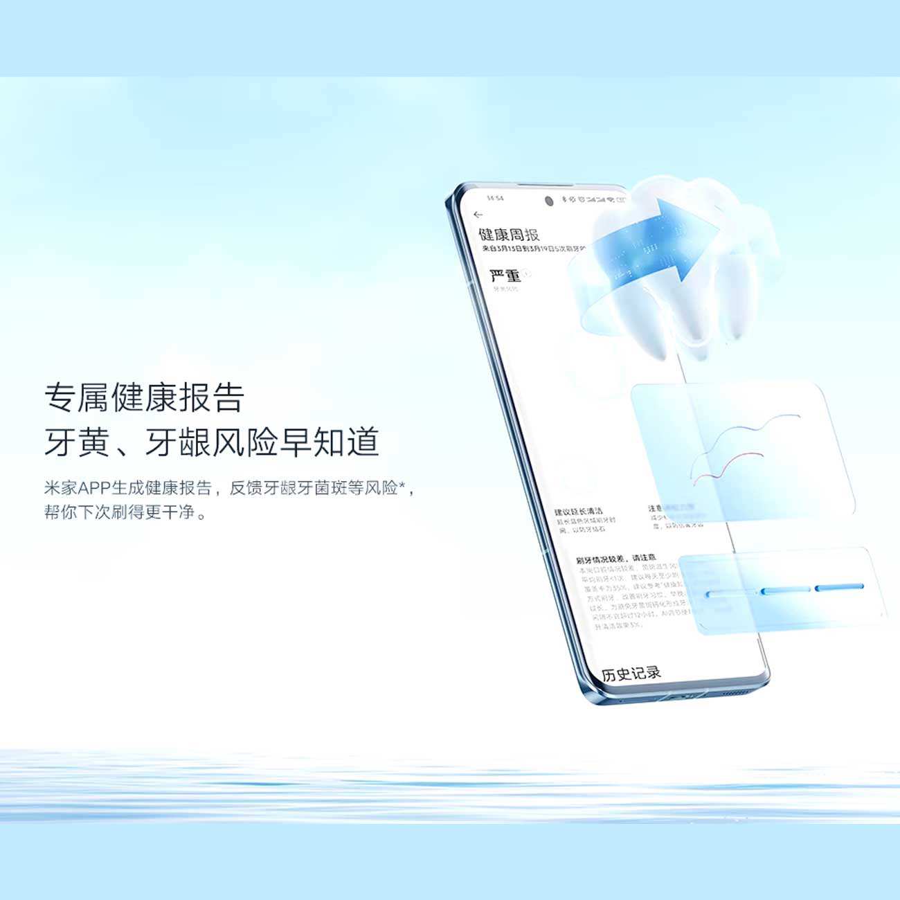 مسواک برقی میجیا شیائومی T501C MES607-2