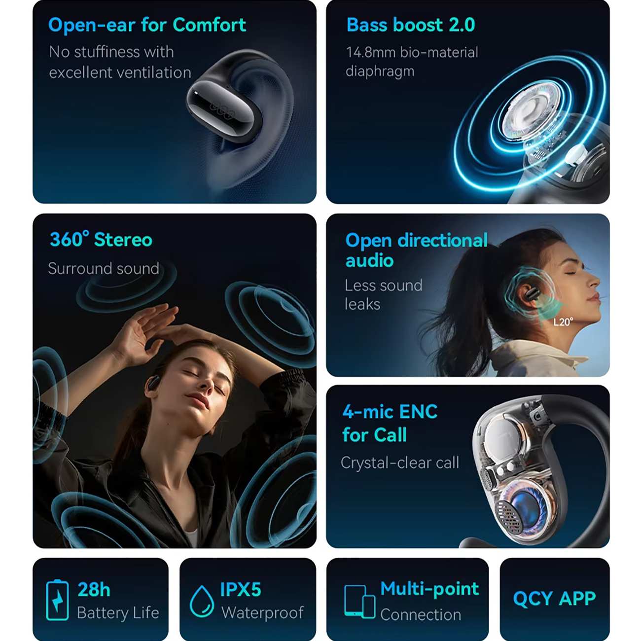 هندزفری بلوتوثی 5.4 کیو سی وای GTR2