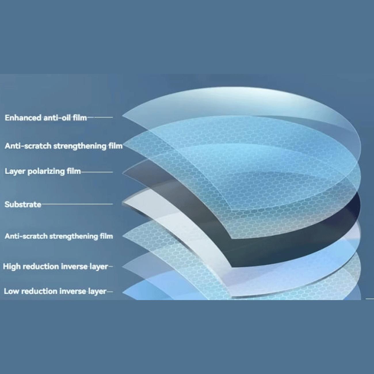 عینک آفتابی پلاریزه با فریم مربع میجیا شیائومی MSG06GL