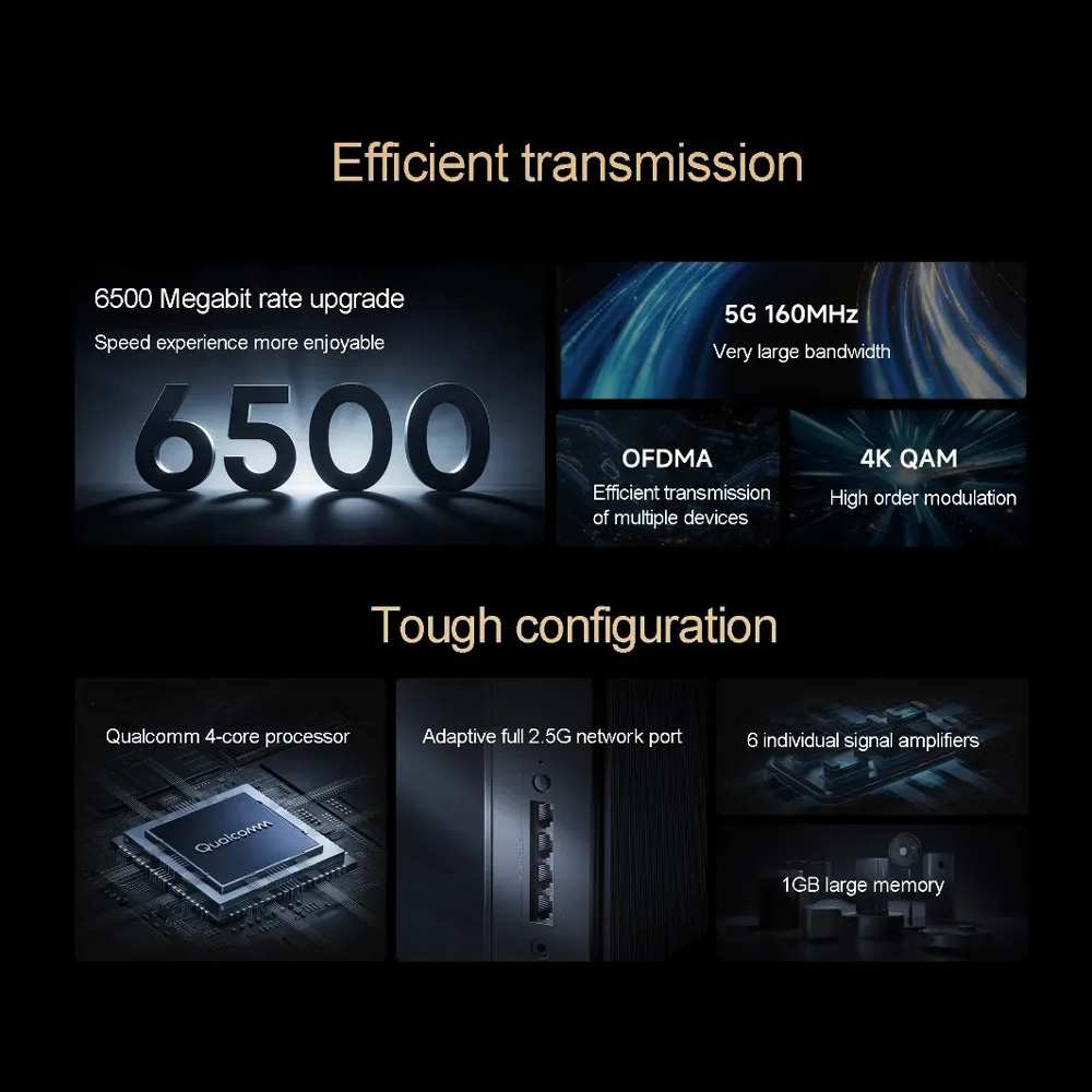 روتر و مودم وای فای میجیا شیائومی RD08