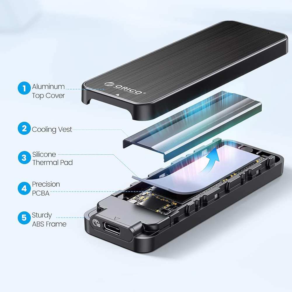 محفظه اس اس دی اوریکو HM2-G2