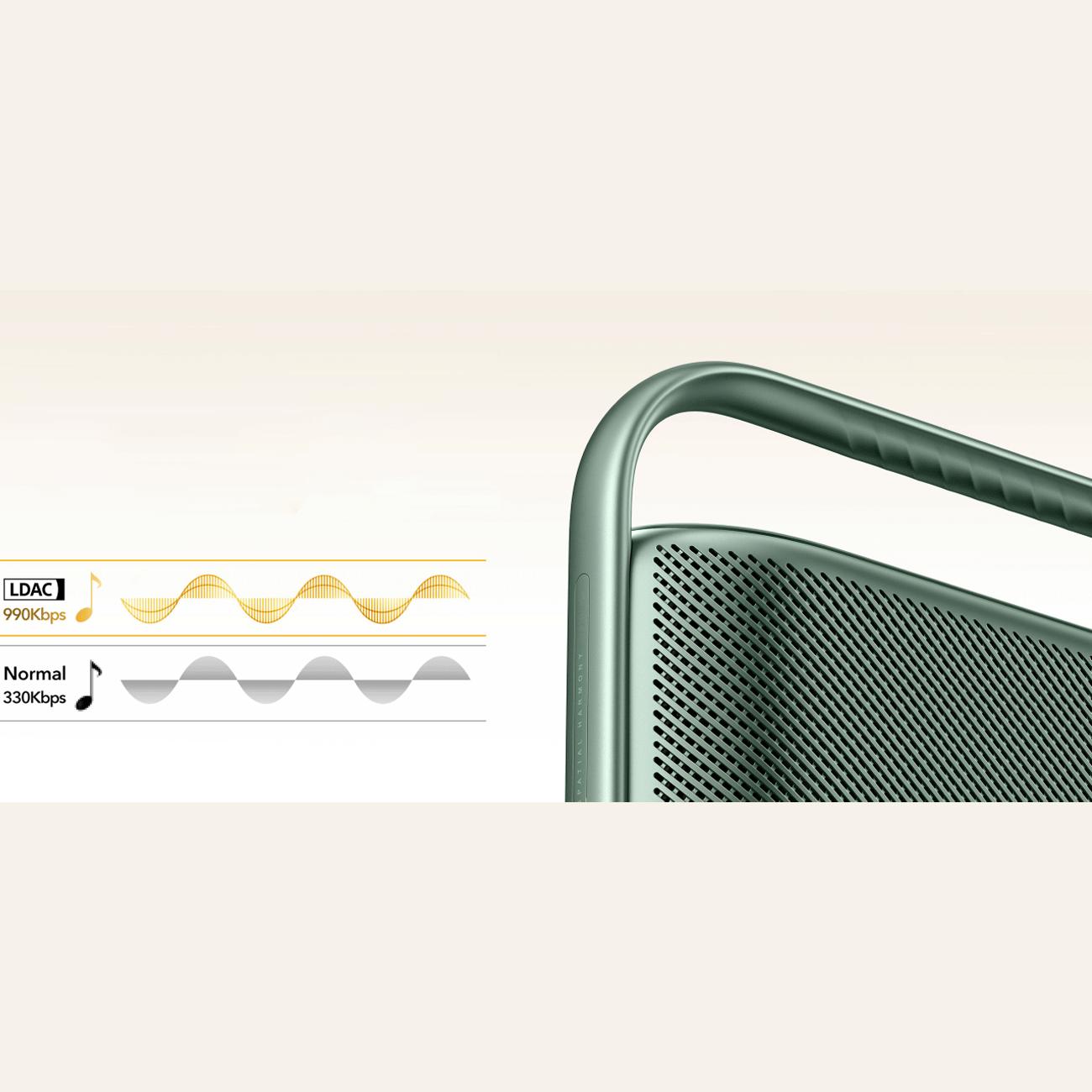 اسپیکر بلوتوثی انکر X600