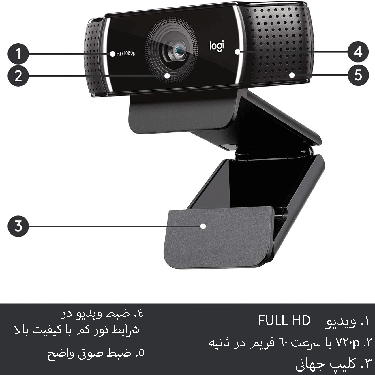 وبکم حرفه ای لاجیتک C922 pro
