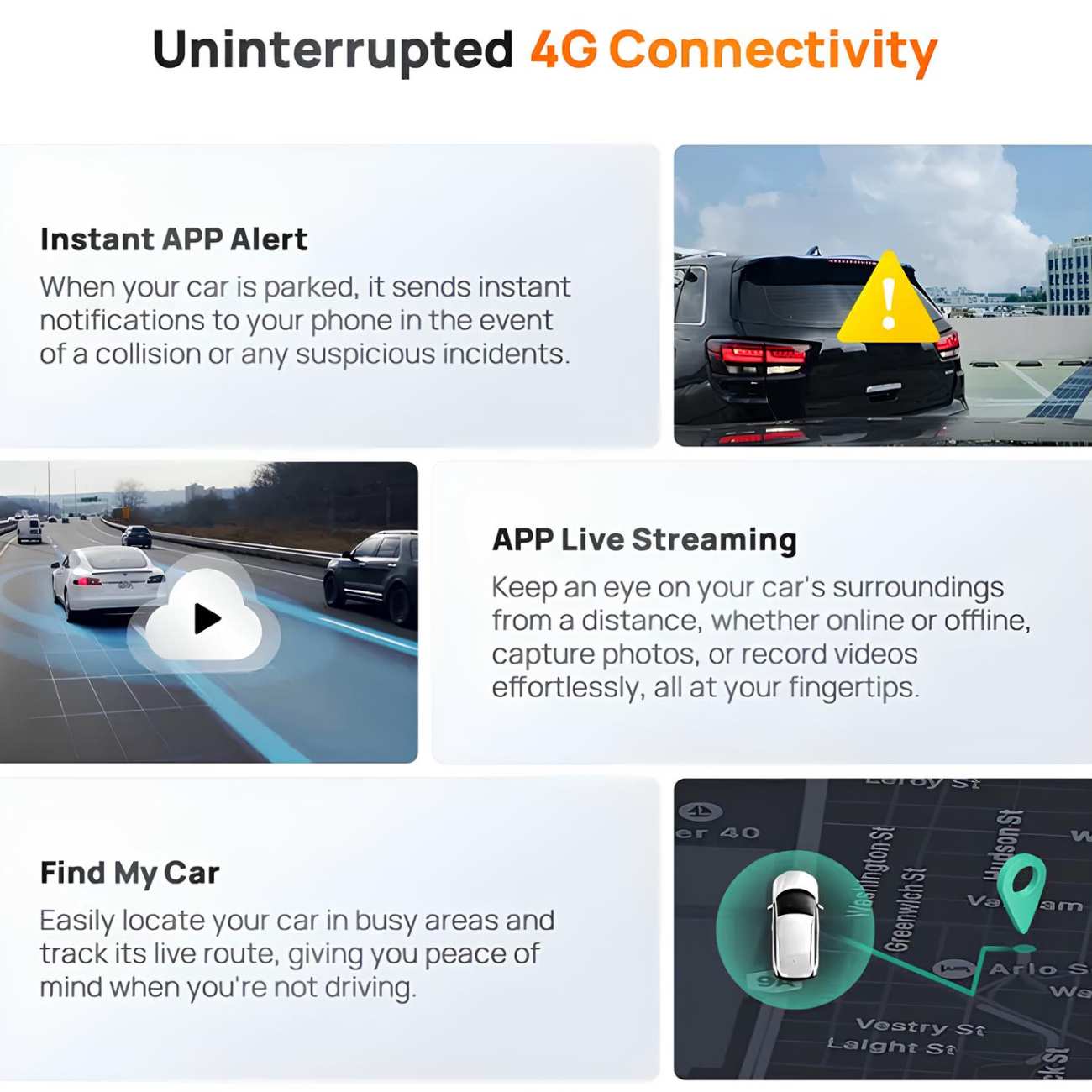 دوربین ثبت وقایع خودرو شیائومی A510