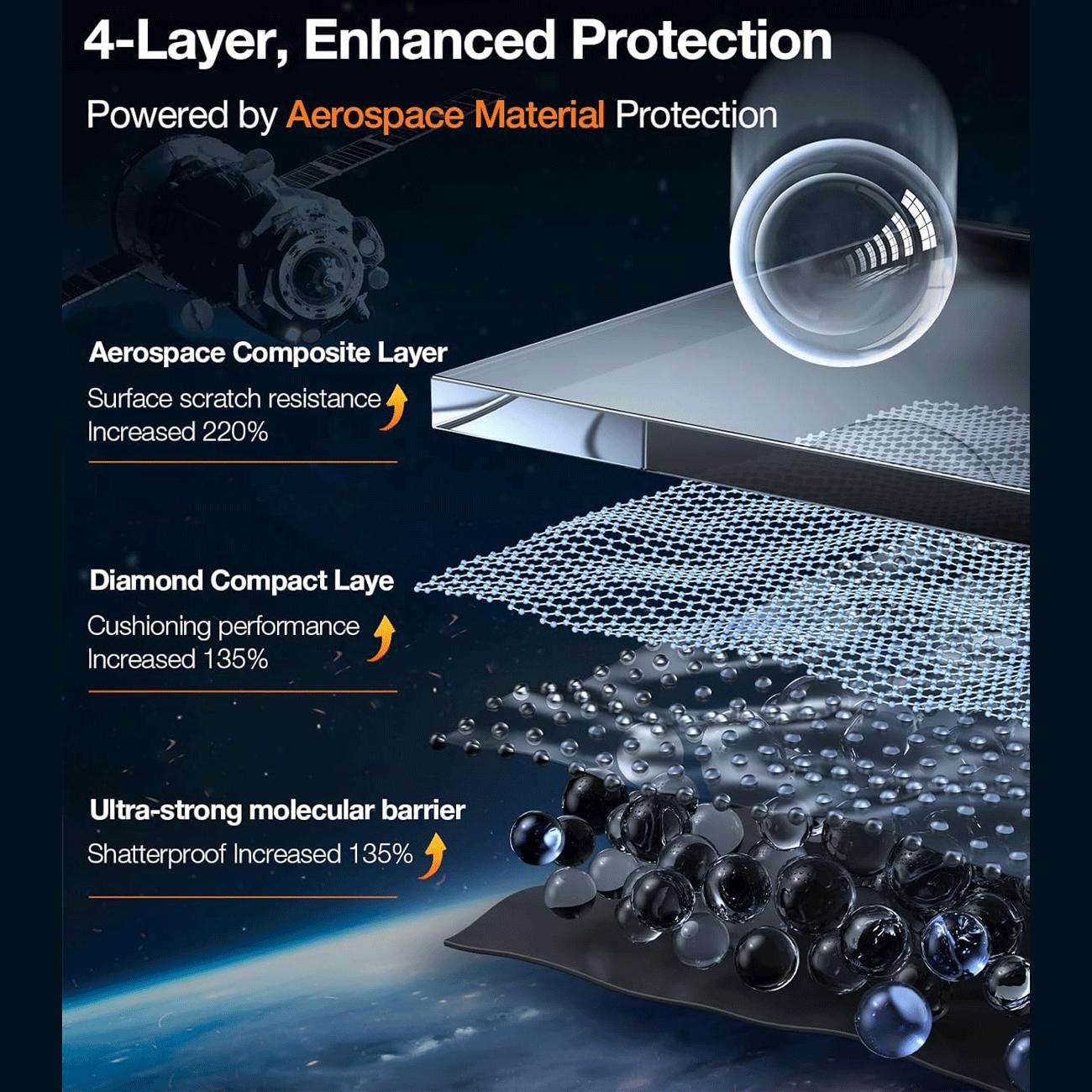 گلس آیفون 16 پرو با ابزار نصب ایکس مارت