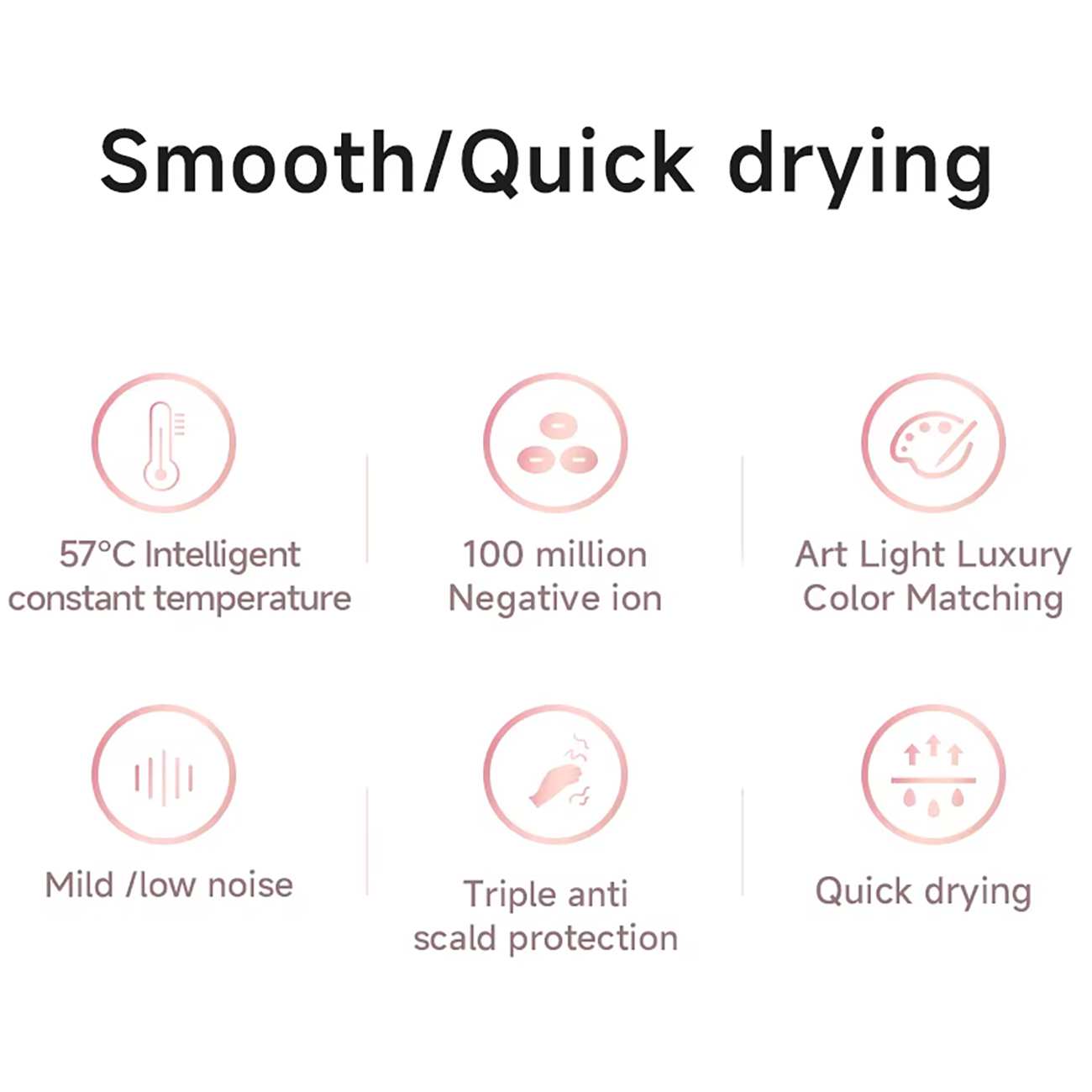 سشوار حرفه ای یون منفی دوگانه 1800 وات شیائومی AN002