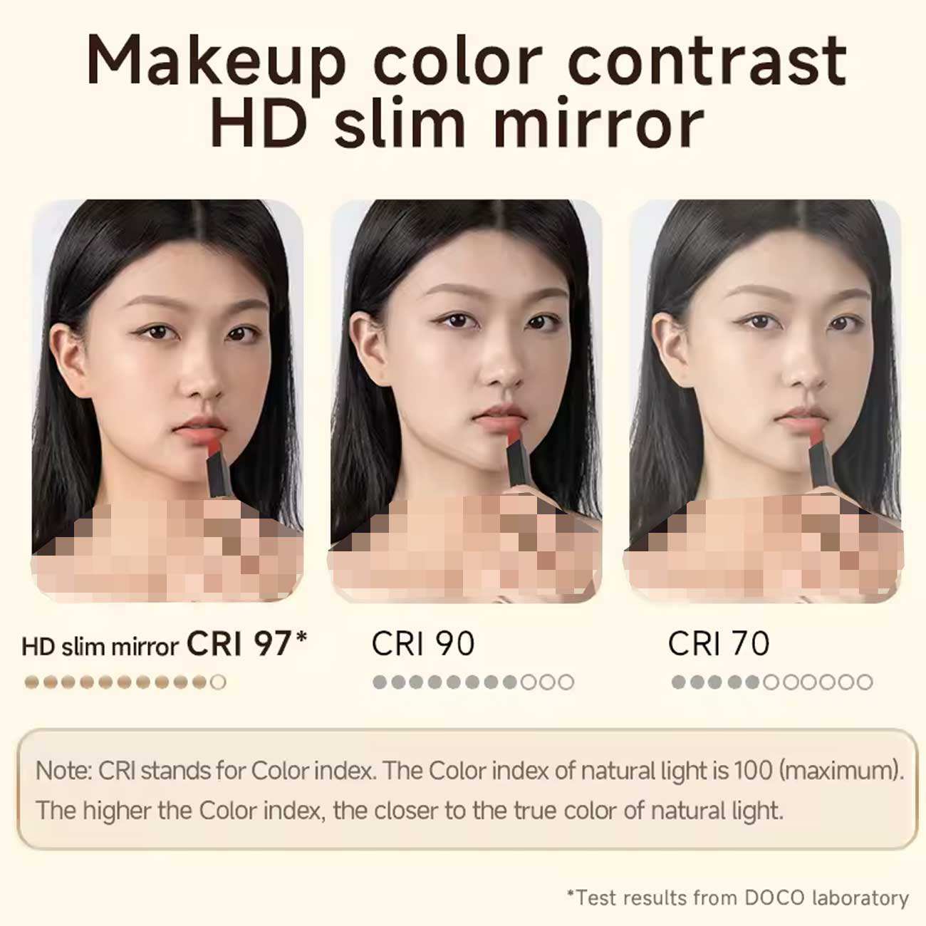 آینه آرایشی چراغ دار لمسی شارژی رومیزی 6.5 اینچ دوکو شیائومی DM005