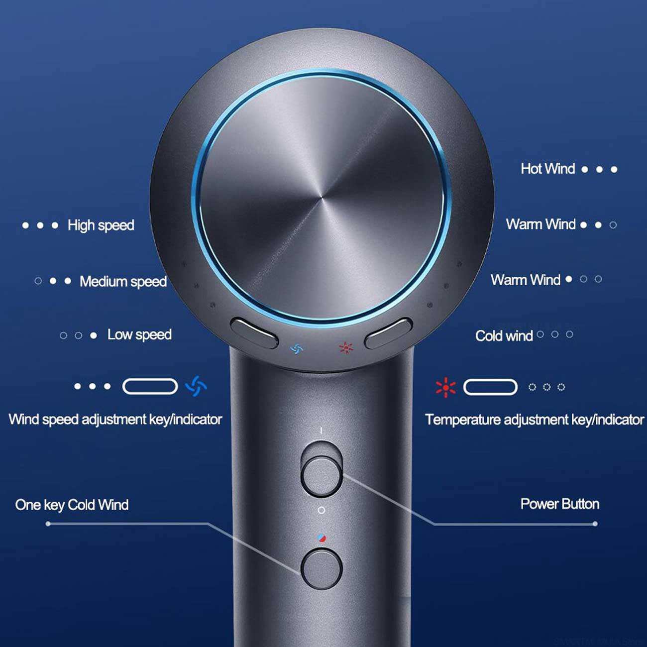 سشوار حرفه ای 1600 وات دوکو شیائومی H900