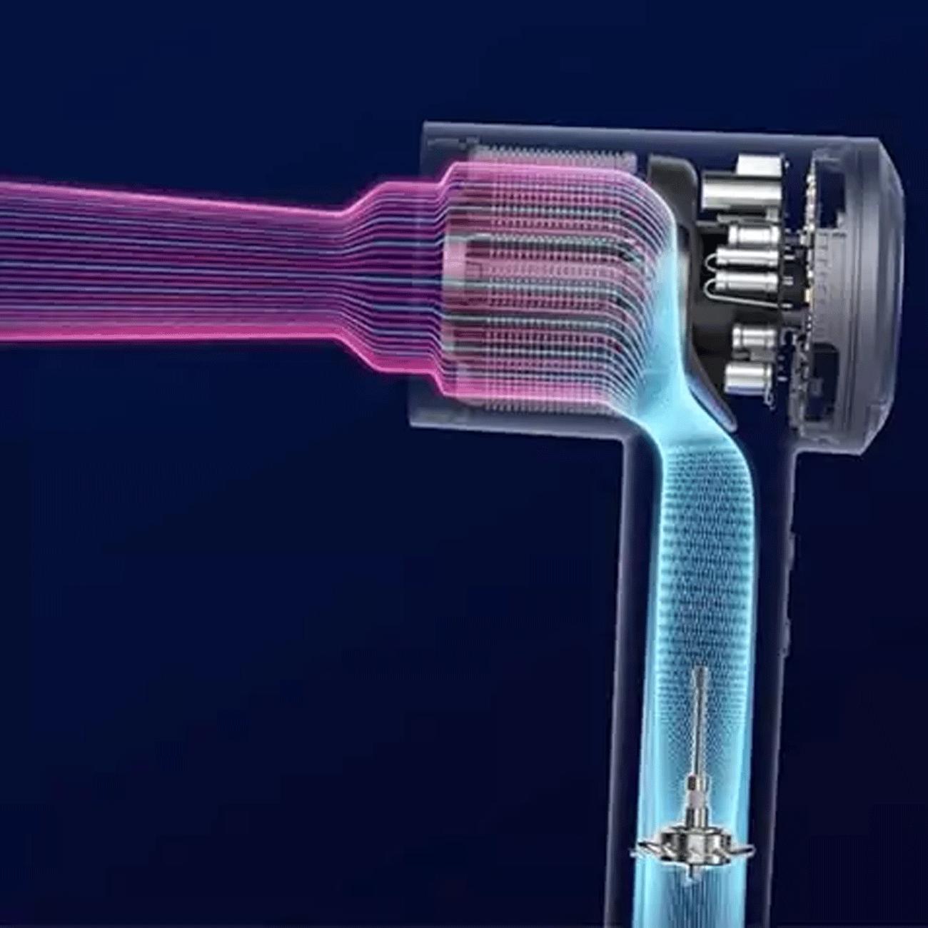 سشوار حرفه ای 1600 وات دوکو شیائومی H900