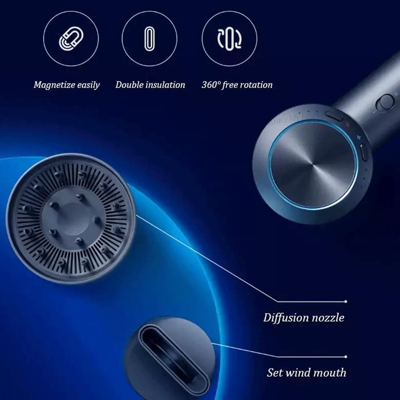 سشوار حرفه ای 1600 وات دوکو شیائومی H900