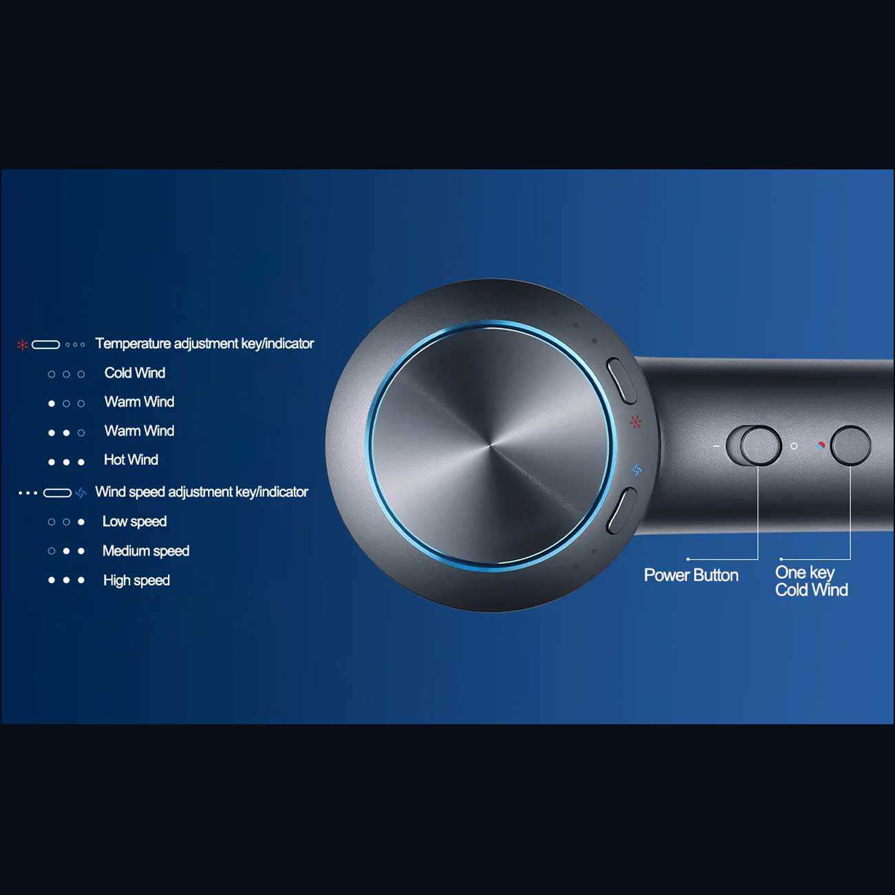 سشوار حرفه ای 1600 وات دوکو شیائومی H900