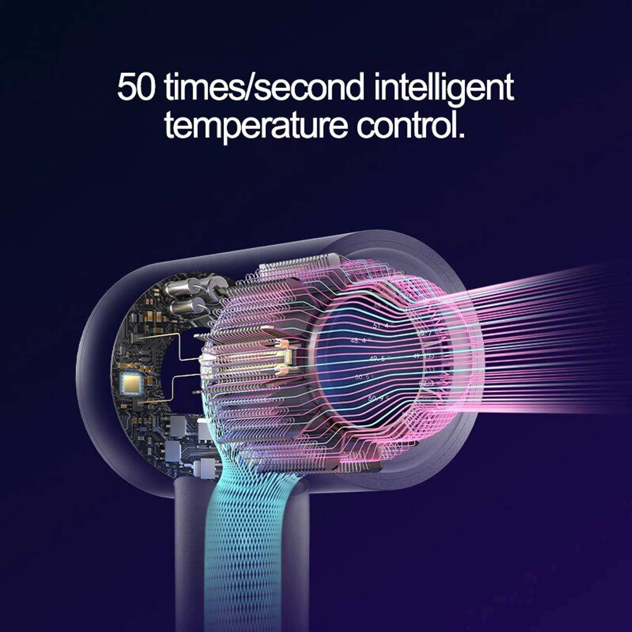 سشوار حرفه ای 1600 وات دوکو شیائومی H900