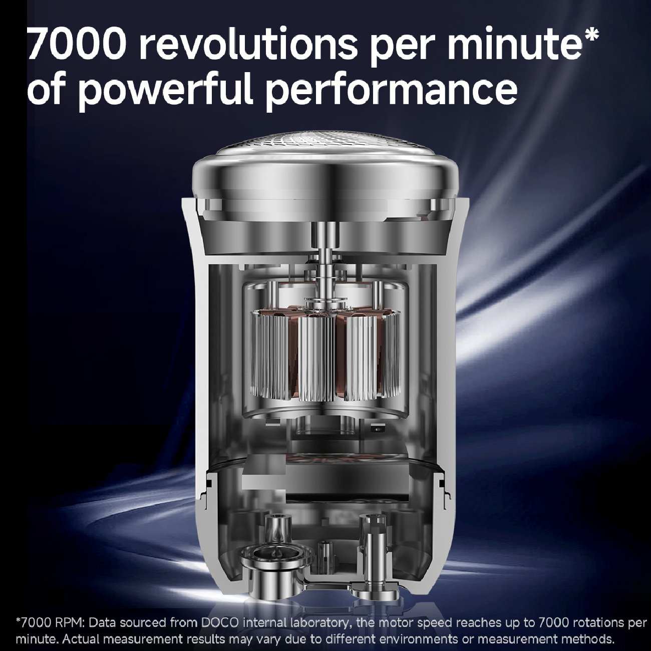 مینی ریش تراش شارژی مسافرتی ضدآب دوکو شیائومی RA001