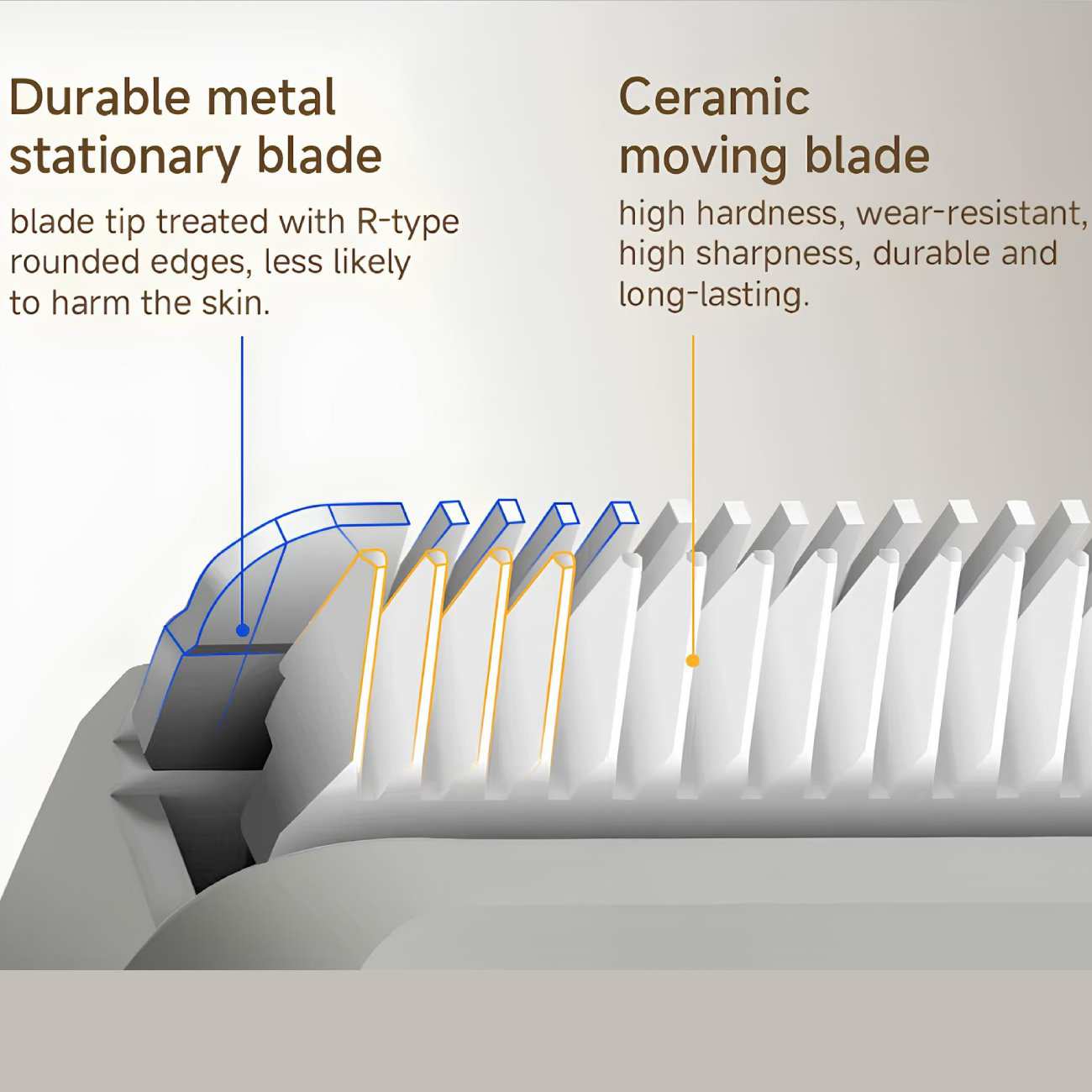 ماشین اصلاح موی سر و صورت شارژی دوکو شیائومی HC001