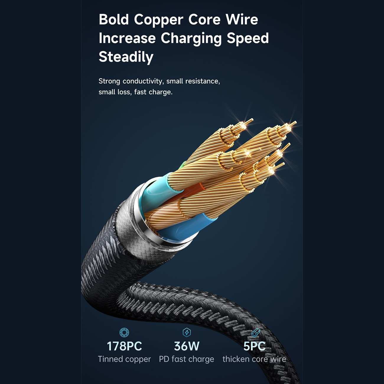 کابل شارژ هوشمند تایپ سی به لایتنینگ 36 وات 1.2 متری با قطع کن خودکار مک دودو CA-3600