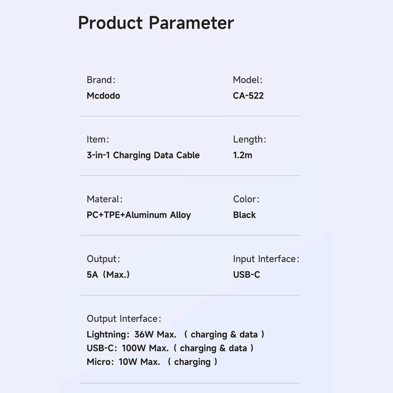 کابل شارژ سه سر تایپ سی به تایپ سی 100 وات، لایتنینگ 36 وات و میکرو یو اس بی 10 وات 1.2 متری مک دودو CA-5220