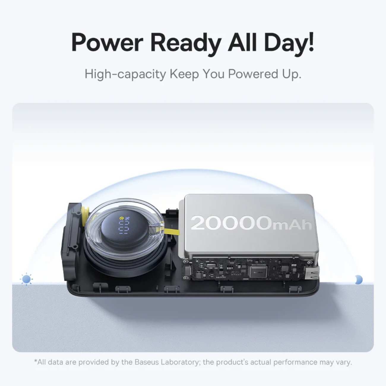 پاور بانک فست شارژ تایپ سی 65 وات 20000 با کابل تایپ سی بیسوس P10070900122-00