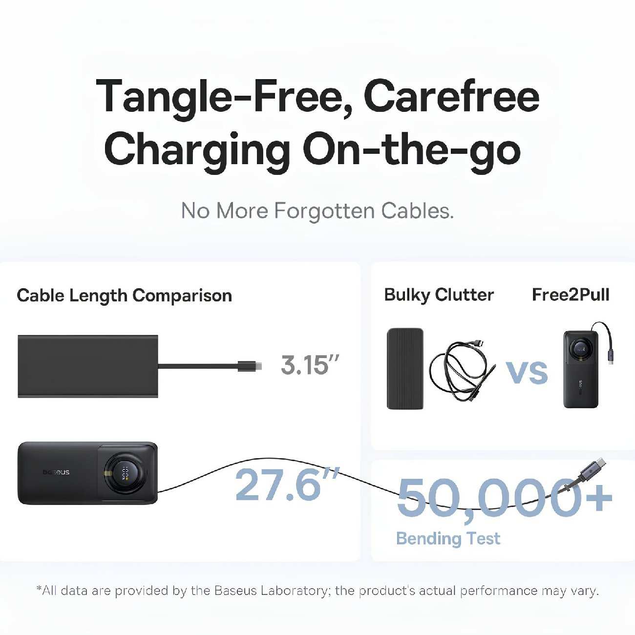 پاور بانک فست شارژ تایپ سی 65 وات 20000 با کابل تایپ سی بیسوس P10070900122-00