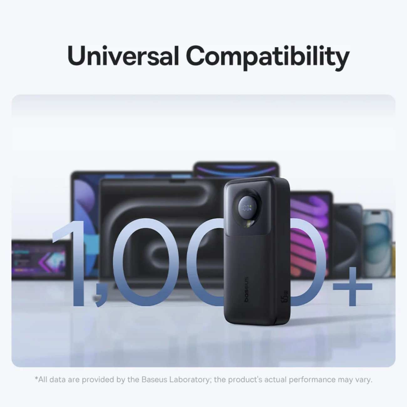 پاور بانک فست شارژ تایپ سی 65 وات 20000 با کابل تایپ سی بیسوس P10070900122-00