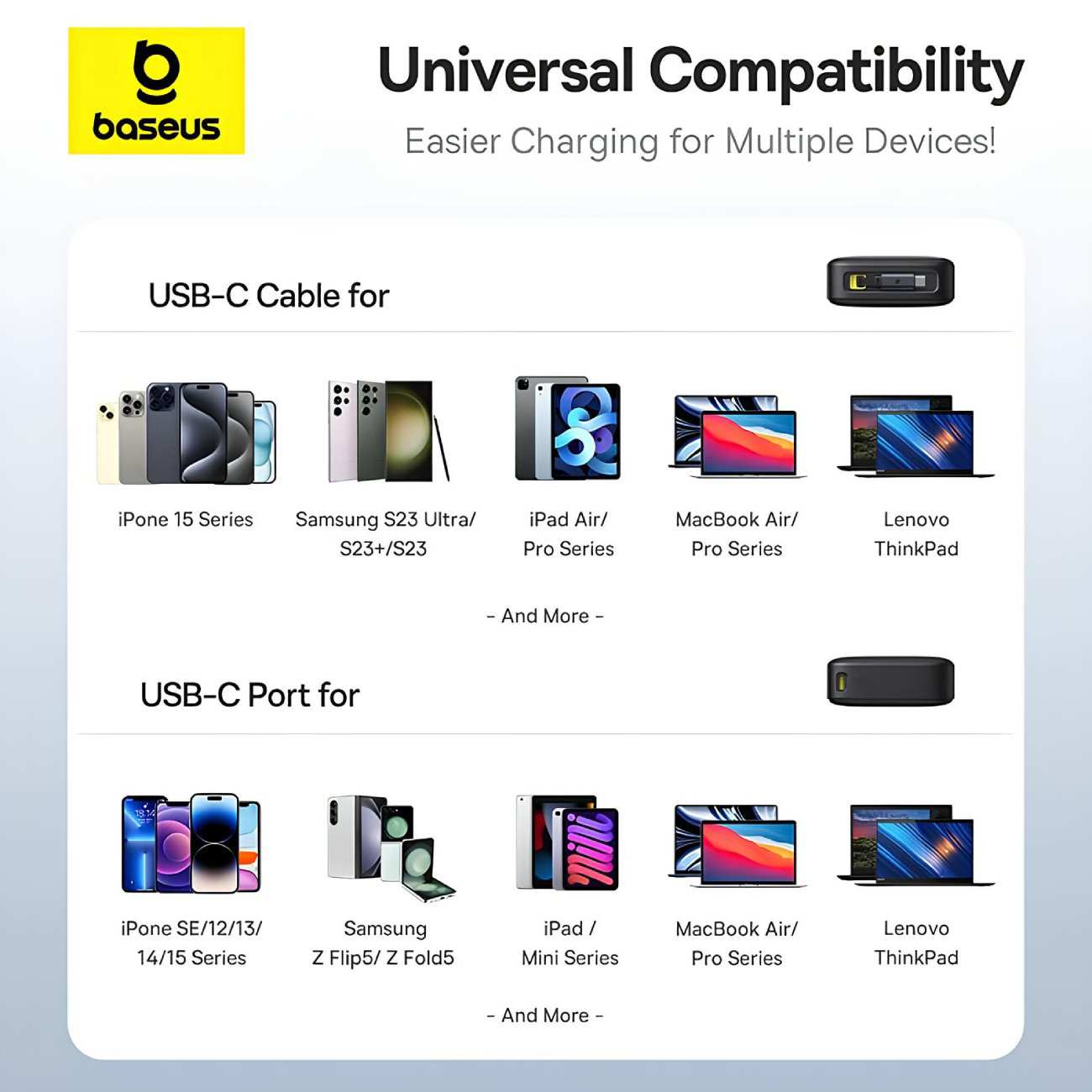 پاور بانک فست شارژ تایپ سی 65 وات 20000 با کابل تایپ سی بیسوس P10070900122-00