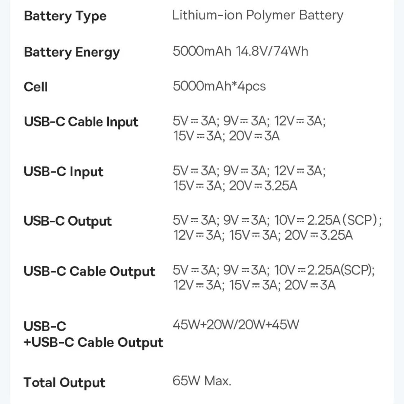پاور بانک فست شارژ تایپ سی 65 وات 20000 با کابل تایپ سی بیسوس P10070900122-00