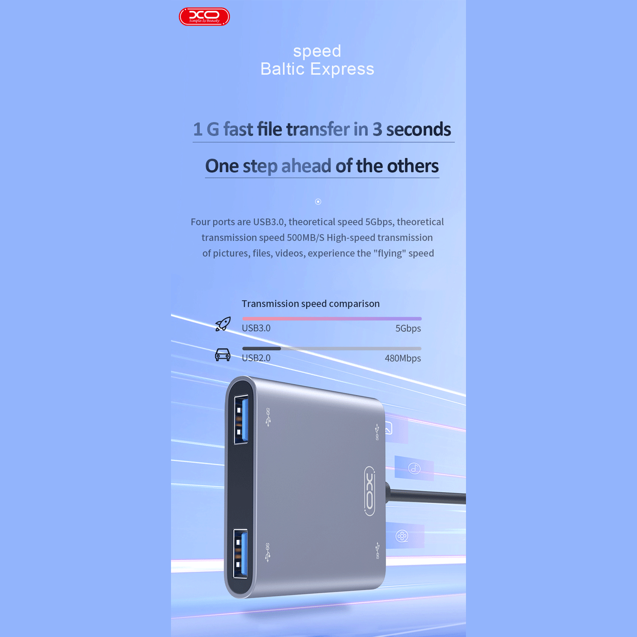 هاب تایپ سی 4 پورت یو اس بی ایکس او HUB012B
