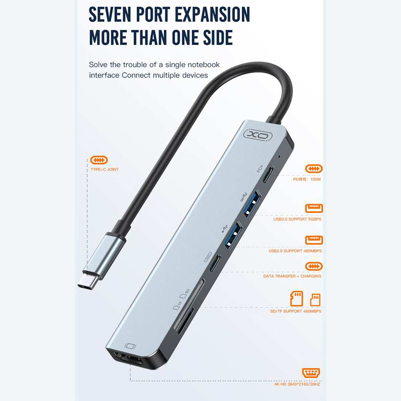 هاب تایپ سی 7 پورت ایکس او HUB008