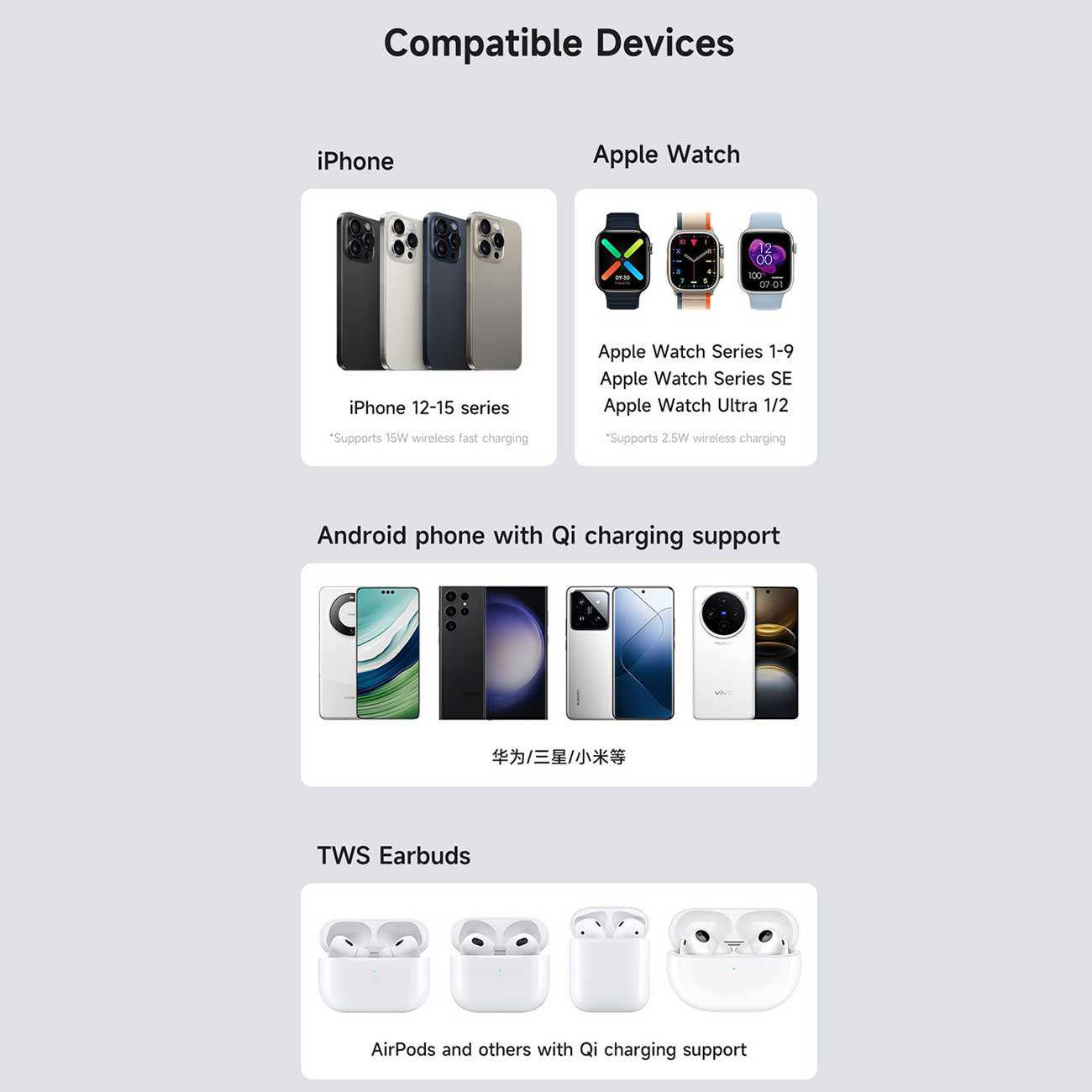 شارژر وایرلس 15 وات گوشی آیفون و هندزفری بلوتوثی دوکاره مک دودو همراه کابل دوسر تایپ سی CH-216