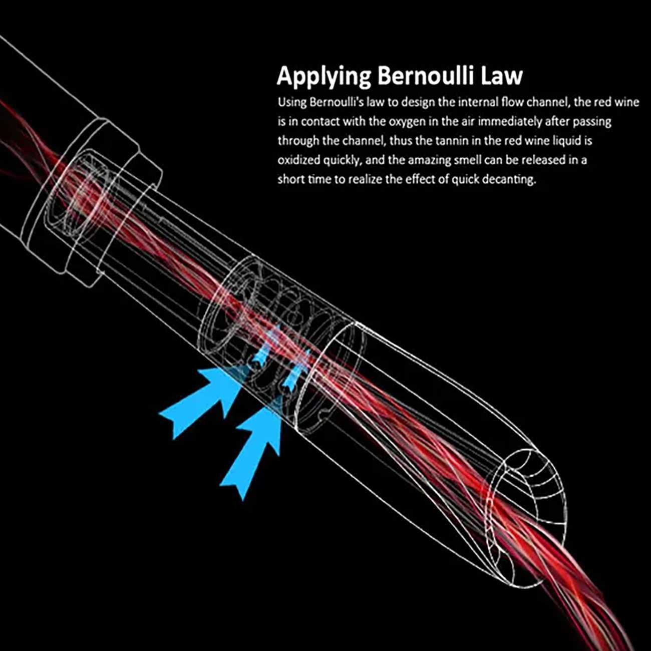 هواکش و آبریز مایعات سایکل جوی شیائومی CJ-DXJQ01