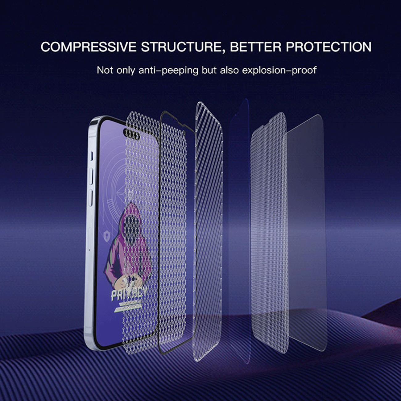 گلس پرایوسی آیفون 16 پرو میتوبل